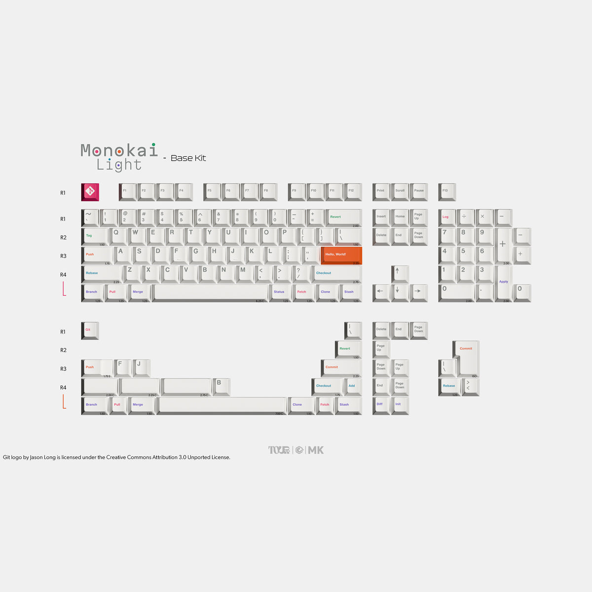 GMK CYL Monokai Light