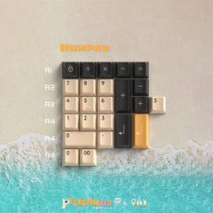 PBTfans Numpad Kit Collection