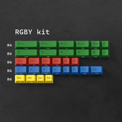 PBTfans Novelty Kit Collection