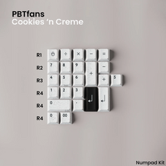 PBTfans Numpad Kit Collection
