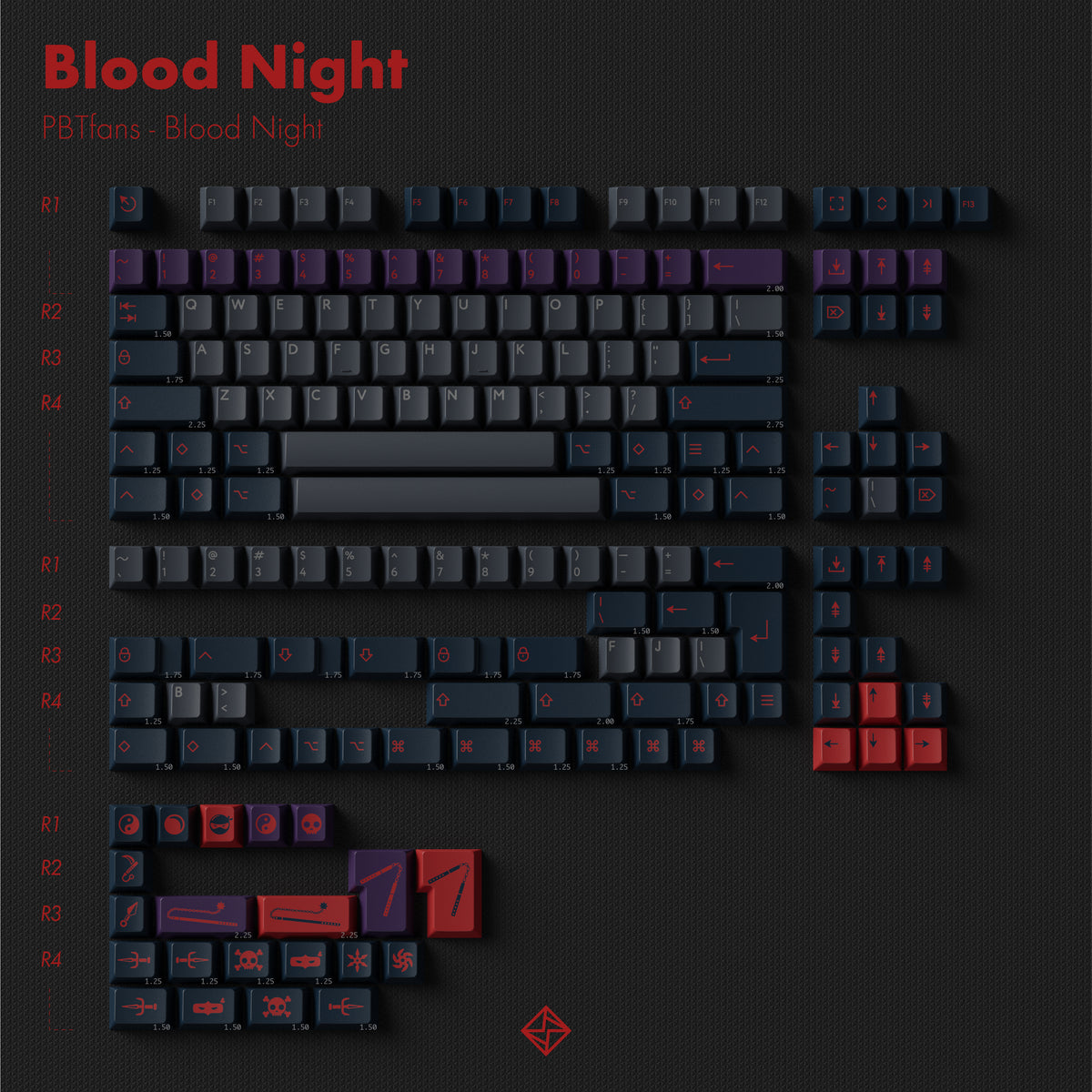 PBTfans Blood Night